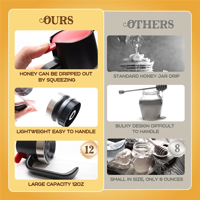 Distributeur de miel en verre  - Coffee Tea Or avis et prix