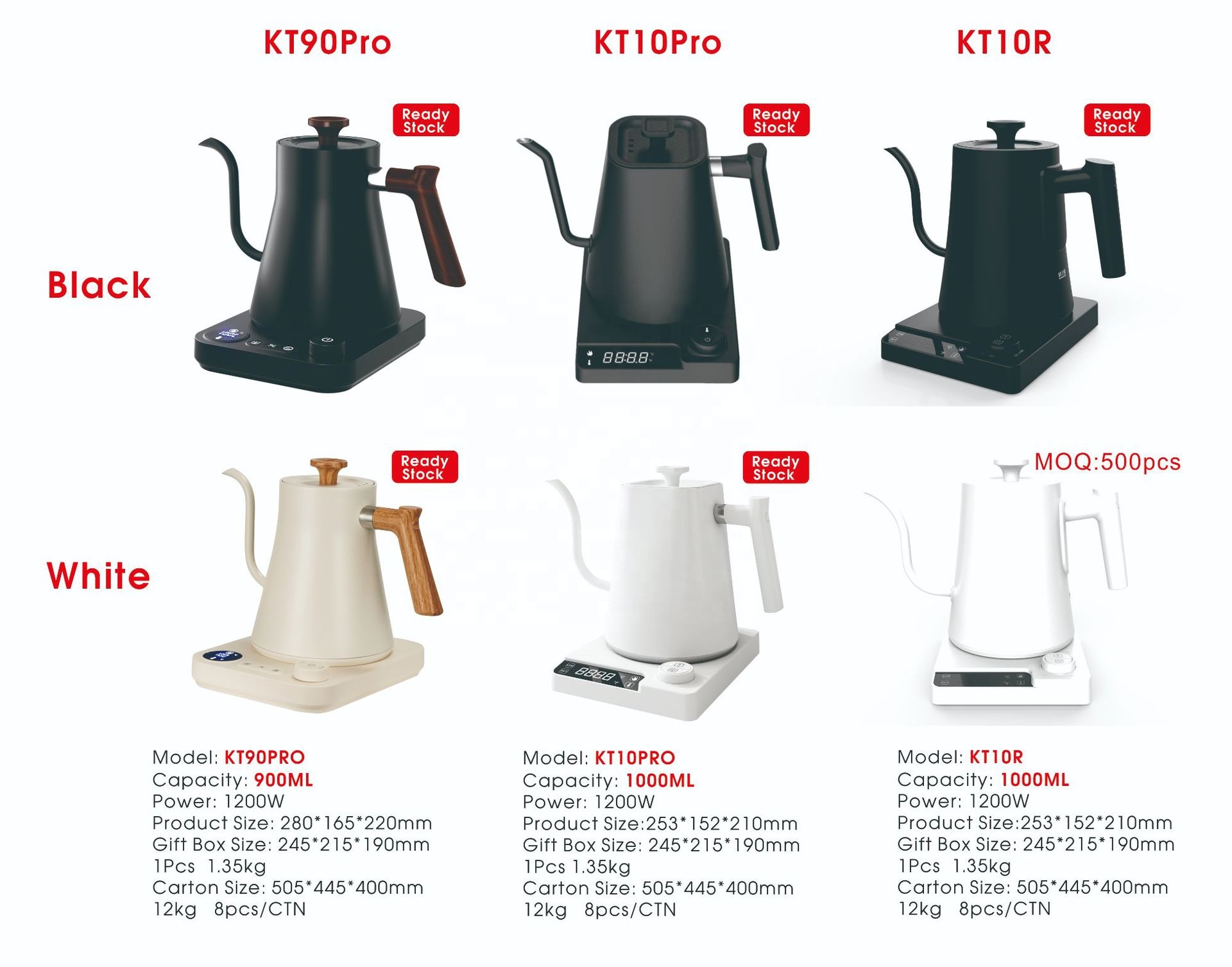 Nouvelle bouilloire électrique - Pour Over Kettle avis et prix