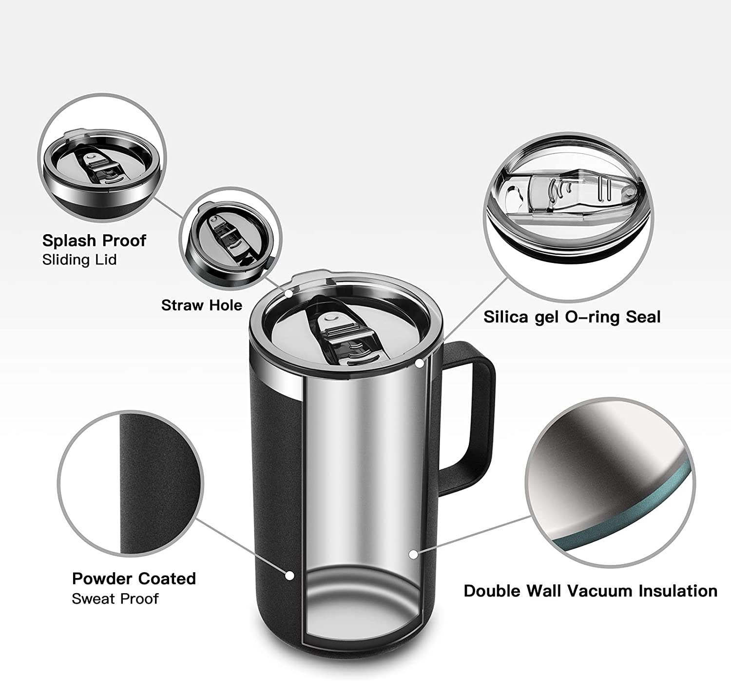 Tasse à café en acier inoxydab - Coffee Tea Warmer avis et prix