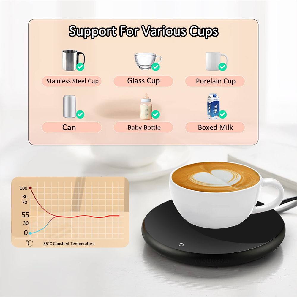 Chauffe-tasse USB, dessous de  - Coffee Tea Warmer avis et prix
