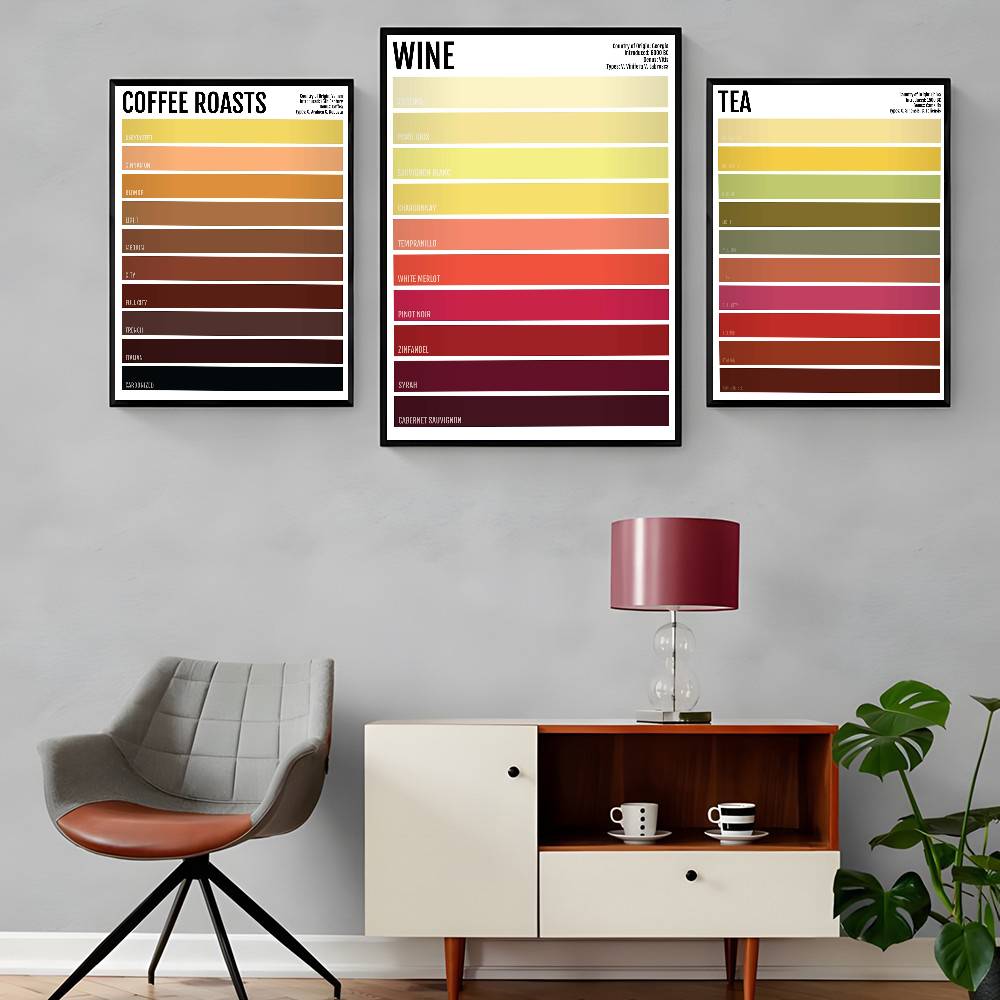 Affiche minimaliste en papier  - Wallpaper Coffee And Tea avis et prix