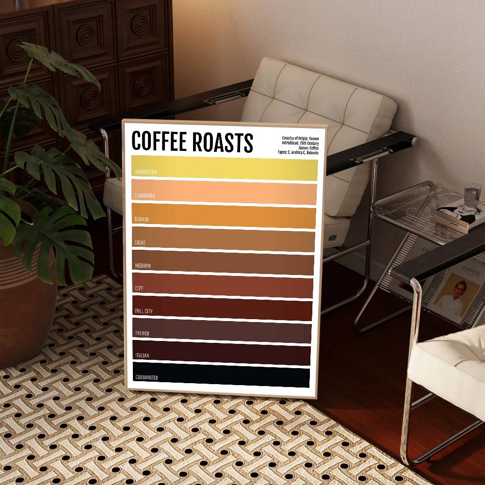Affiche minimaliste en papier  - Wallpaper Coffee And Tea avis et prix