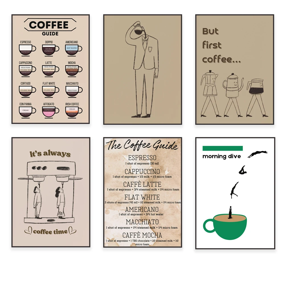 Affiches de décoration de café - Coffee Tea Poster avis et prix