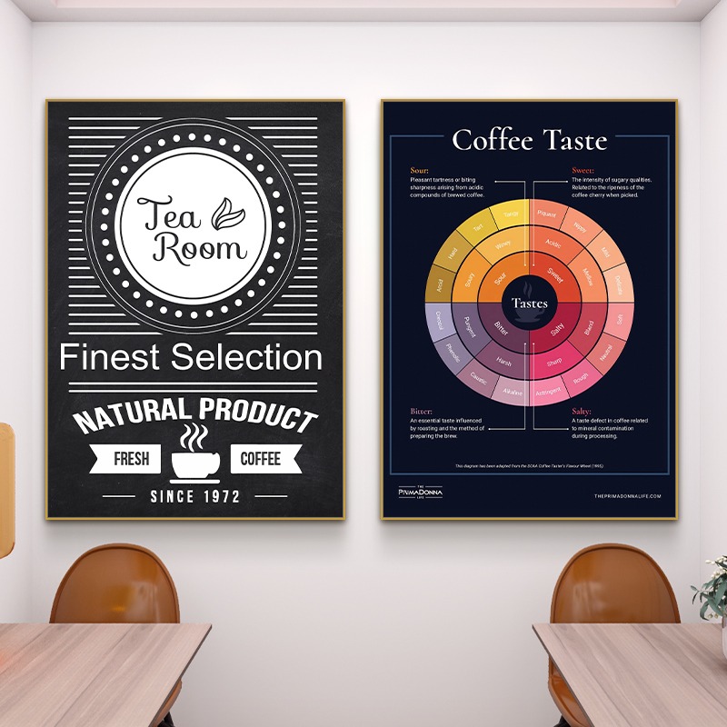 Heres votre café goût haricots - Coffee Tea Menu avis et prix